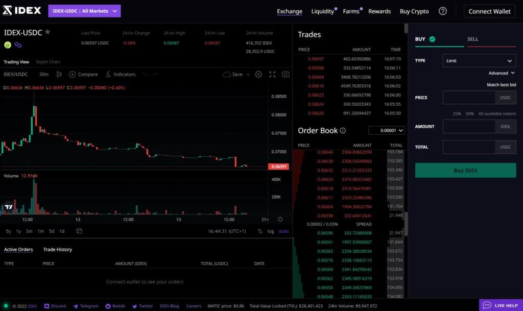 IDEX platform