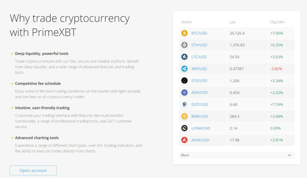 cryptocurrencies on primexbt