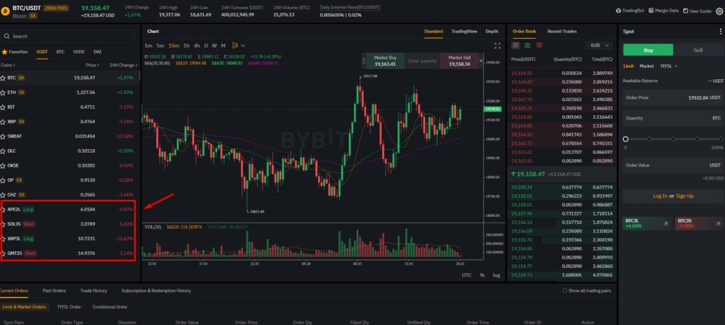 leveraged tokens