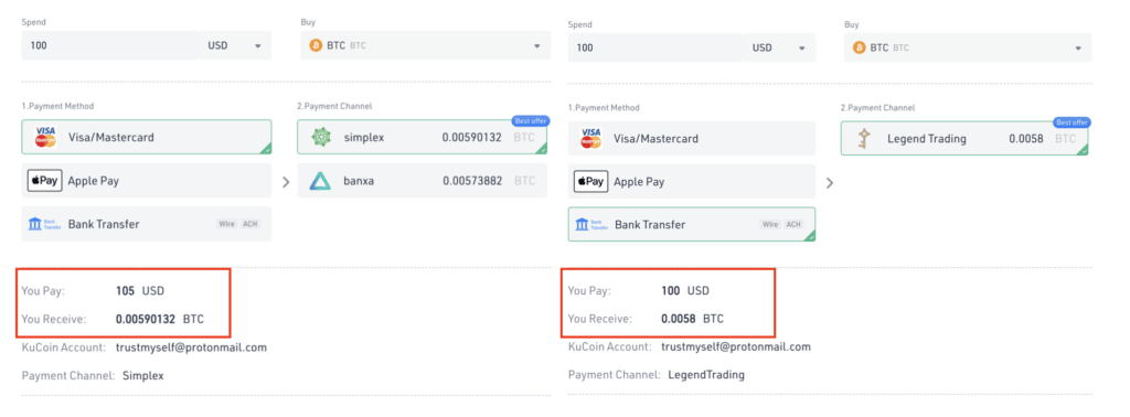 KuCoin Buy Crypto Compare