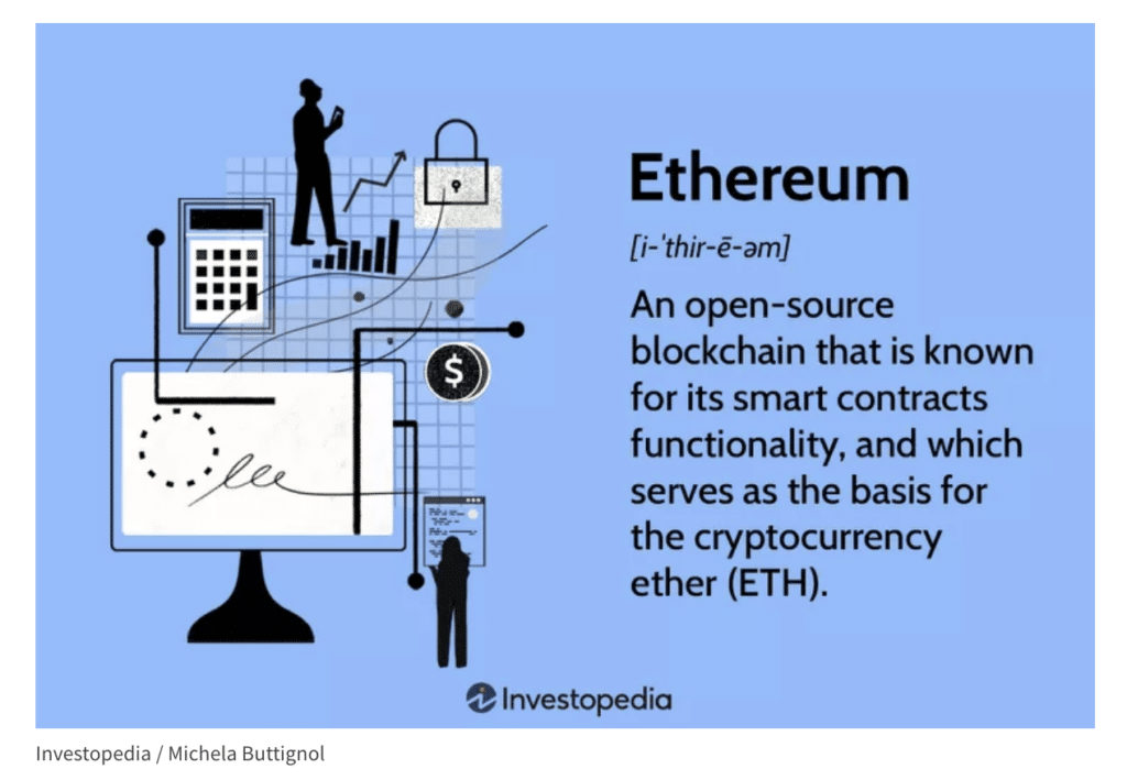 What is Ethereum?